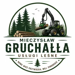 Mieczysław Gruchałła